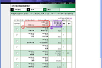 ETCマイレージサービスなど、明細画面でおトク度を表示 4月1日から 画像