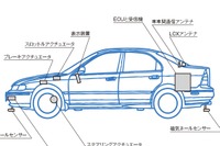 自動運転のシーズとニーズに乖離がある!?…歴史と実用化への方向性を提言する書籍 画像