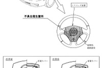 【改善対策】ステアリングパッドがドライバー直撃---『ウィンダム』、『カムリ』 画像