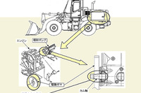 【リコール】川崎重工などのホイールローダー…燃料噴射ポンプ 画像