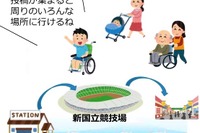 複数のアプリでバリアフリー情報収集、実証実験へ 国交省 画像