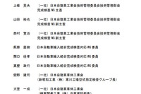 完成検査の改善・合理化に向けて自動車業界団体からヒアリング 国交省の検討会 画像