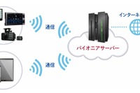 パイオニア、クラウド型運行管理サービス「ビークルアシスト」に加減点方式の運転評価機能など追加 画像