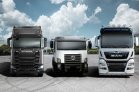 VWトレイトン、営業利益は34%増 2019年1-9月決算 画像