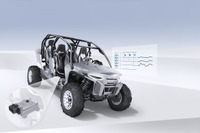 ボッシュ、オフロード車向けセミアクティブダンパー発表…EICMA 2019 画像