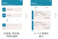 ターゲットは女性、観光型MaaSの実証実験を実施へ 八重山 画像