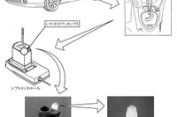 【リコール】シトロエン『C5』、シフト操作できず 画像