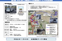 中山間地域での道の駅を拠点とした自動運転サービス 11月30日からスタート 画像
