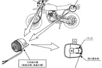 【リコール】人気の原付ホンダ『エイプ』など---チカチカしない 画像