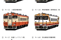 JR北海道がキハ40形をテーマにした入場券…塗り替えたい色を選ぶ企画も 12月4日から 画像