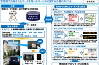 ETC2.0と民間のデータを連携、サービスの実用化を目指す　国交省が選定 画像