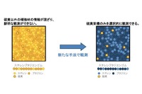 タイヤ用ゴム内部の特定材料を選択的に観測 住友ゴムと茨城大学が手法を確立 画像