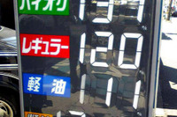 ガソリン価格、160円/リットルに…5月 画像