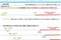 タカタ製エアバッグのリコール未改修車　車検通さない措置を拡大 画像