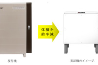 EV用パワーコンディショナーの小型・高効率化技術を開発…三菱電機 画像