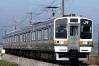 両毛線あしかがフラワーパーク駅の運賃特例を廃止…東京山手線内からの運賃は変わらず 3月14日 画像