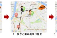三井住友海上と未来シェア、スマートモビリティ分野で提携 画像