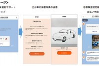 セゾン自動車火災、LINEを活用した「おくるま撮影サポート」サービスを開始 画像