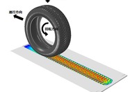 トーヨータイヤ、新タイヤ設計基盤技術「T-MODE」を活用したリアルタイムシミュレーション技術とスノー予測技術を確立 画像