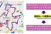 昭文社、業務用カーナビ向けに「巡回ルート探索API」を提供 最大200地点に対応 画像