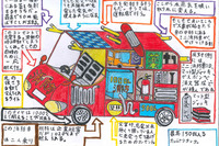 小学生が描く「未来の消防車」、作品募集開始…モリタ［締切延期］ 画像