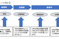 「乗客見守りシステム」の実証実験実施へ、車内カメラとAIを活用…あいおいニッセイ同和損保 画像