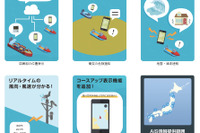 日本無線、船舶の接近を知らせる「海の安全安心アプリ」をリリース 画像