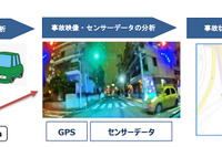 東京海上日動、事故状況再現システムを導入…AIが責任割合を自動算出 画像