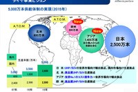 東洋ゴム、グローバル体制強化へアジアに新工場 画像