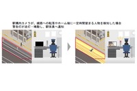 画像解析と深層学習で駅の人身事故を未然に防ぐ…小田急が転落検知システムを導入 4月1日から 画像