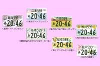 関東地区の地方版図柄入りナンバープレートの料金を決定 画像