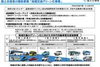 電動車両などを導入する事業者を支援---購入費の3分の1を補助 国交省 画像
