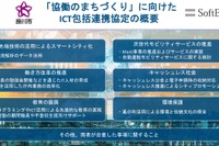 掛川市で次世代スマートモビリティを導入 ソフトバンクと連携 画像