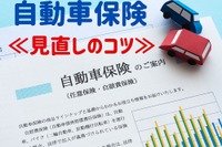 自動車保険を「本人限定」にできるか…保険料を見直す［マネーの達人］ 画像