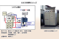 新日石、災害対応型発電機を初導入 画像