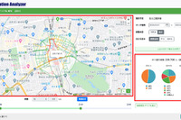 KDDI、位置情報ビッグデータ解析ツールを自治体に無償提供 新型コロナ対策への活用を 画像