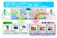 EZガイドマップで海外情報も提供、まずハワイから 画像