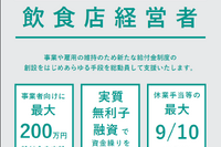 業種別支援策リーフレットを作成…製造、旅客運輸、貨物運輸など 新型コロナウイルス影響 画像