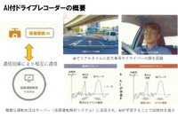 AI付ドラレコを使って高齢ドライバーの運転行動を分析 東京都がモニターを公募 画像