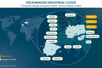 VW、「インダストリアルクラウド」の開発を強化…アマゾンと共同で 画像