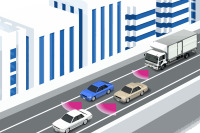 2022年度に限定地域で無人自動運転サービス開始 政府の検討会がロードマップ策定 画像