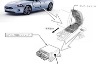 【リコール】ジャガー XK など…エアバッグが展開しない 画像