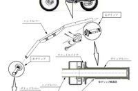 【リコール】カワサキ KLX250 など…グリップが抜ける 画像