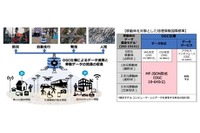 産総研と日立が開発した移動体データ形式が国際標準に…混雑緩和などに活用 画像