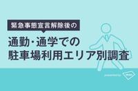 緊急事態解除、通勤・通学の駐車場利用が増加---東京都では宣言前の4倍 akippa 画像