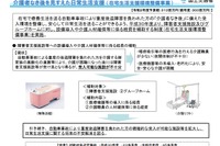 自動車事故による後遺障害者の介護者がいなくなる---受入環境を整備 国交省 画像