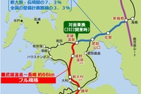 佐賀県が突如、九州新幹線西九州ルートの協議入りを了承…赤羽大臣「図らずも、一歩前進」 画像