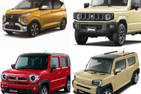 【軽SUV まとめ】本格クロカンからシティ派まで4車種…価格や比較、試乗記 画像