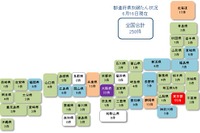 新型コロナ関連経営破たんが250件 6月は100件ペース 画像
