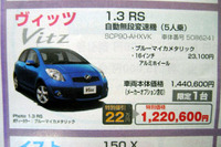 【新車値引き情報】コンパクトカーにしようかな、環境によさそうだし… 画像